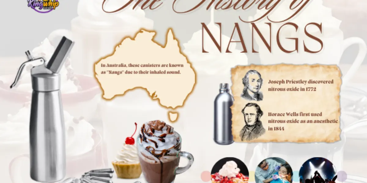 What Are Nangs? History of Nangs in Australia and the World