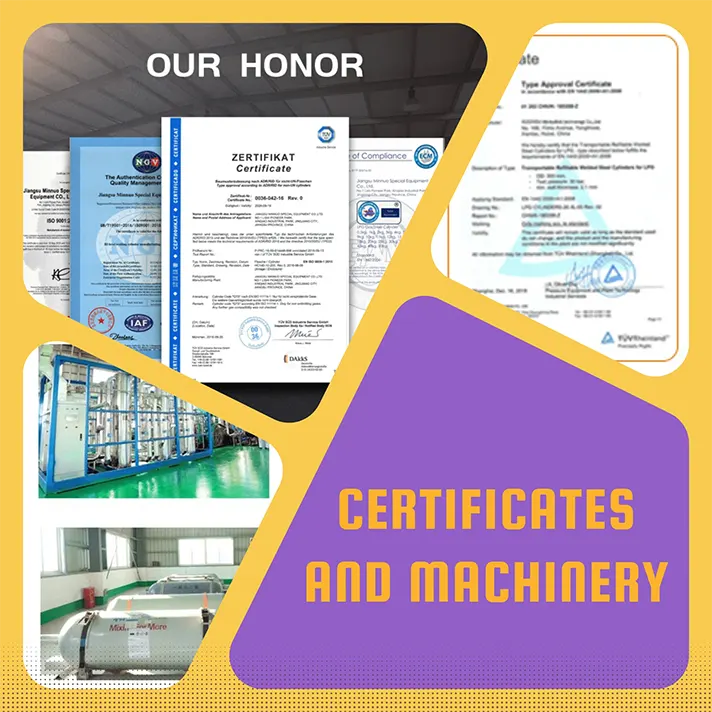 Certificates and Machinery